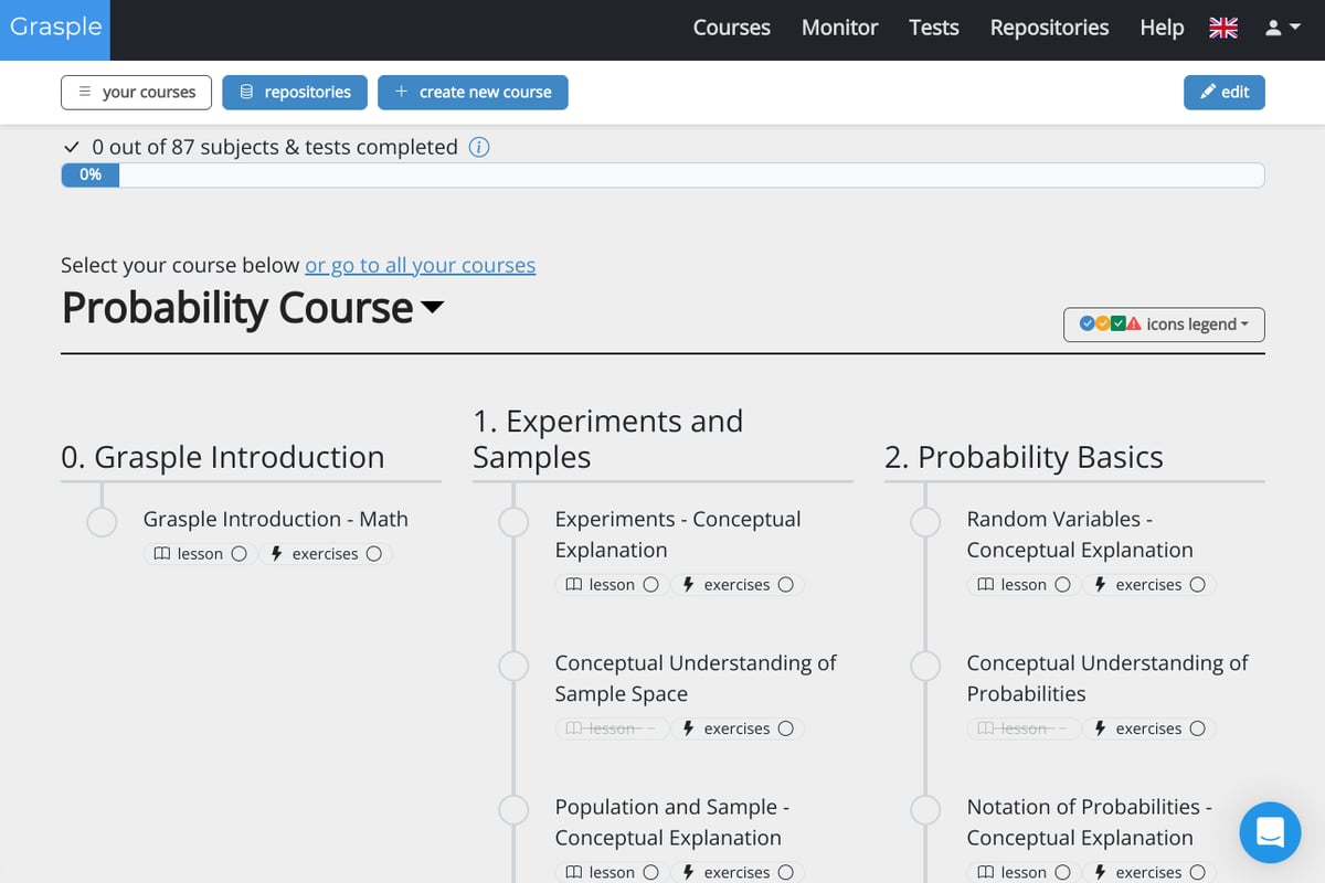 Grasple | Probability Course